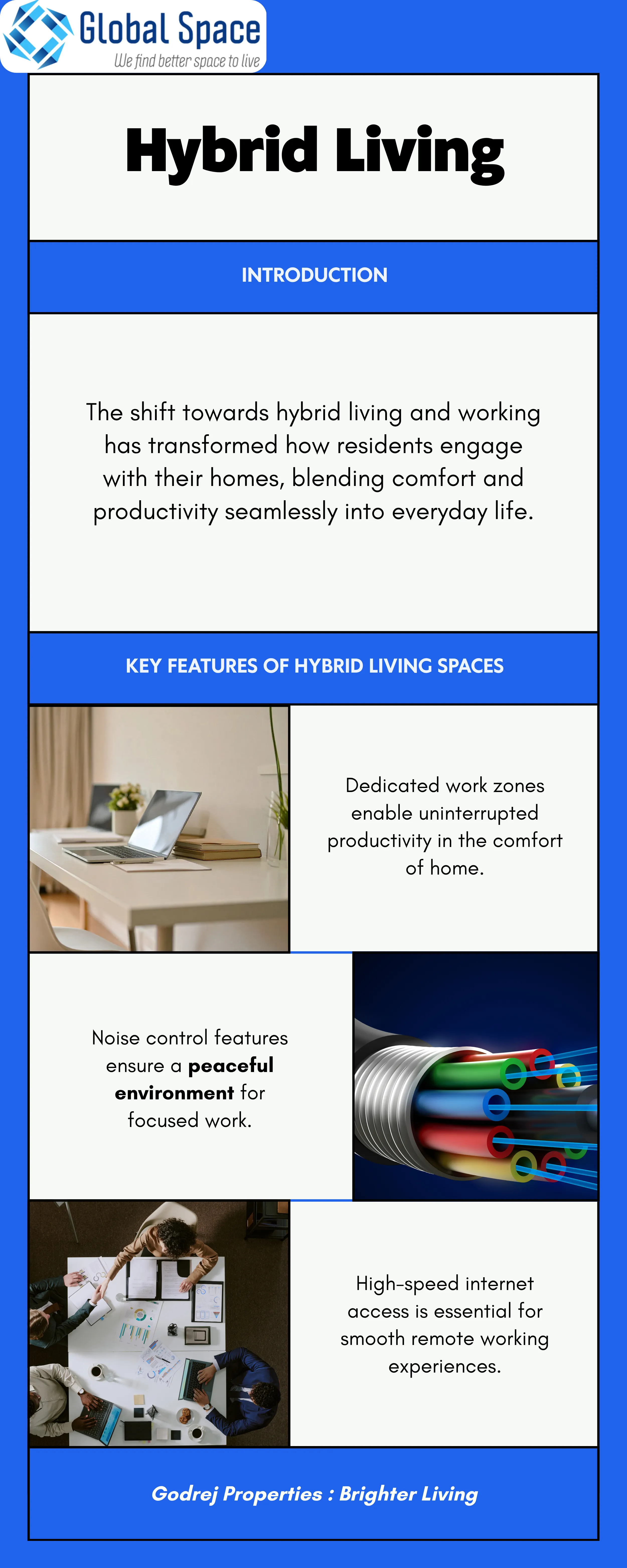 Hybrid Living and Working in Godrej Homes