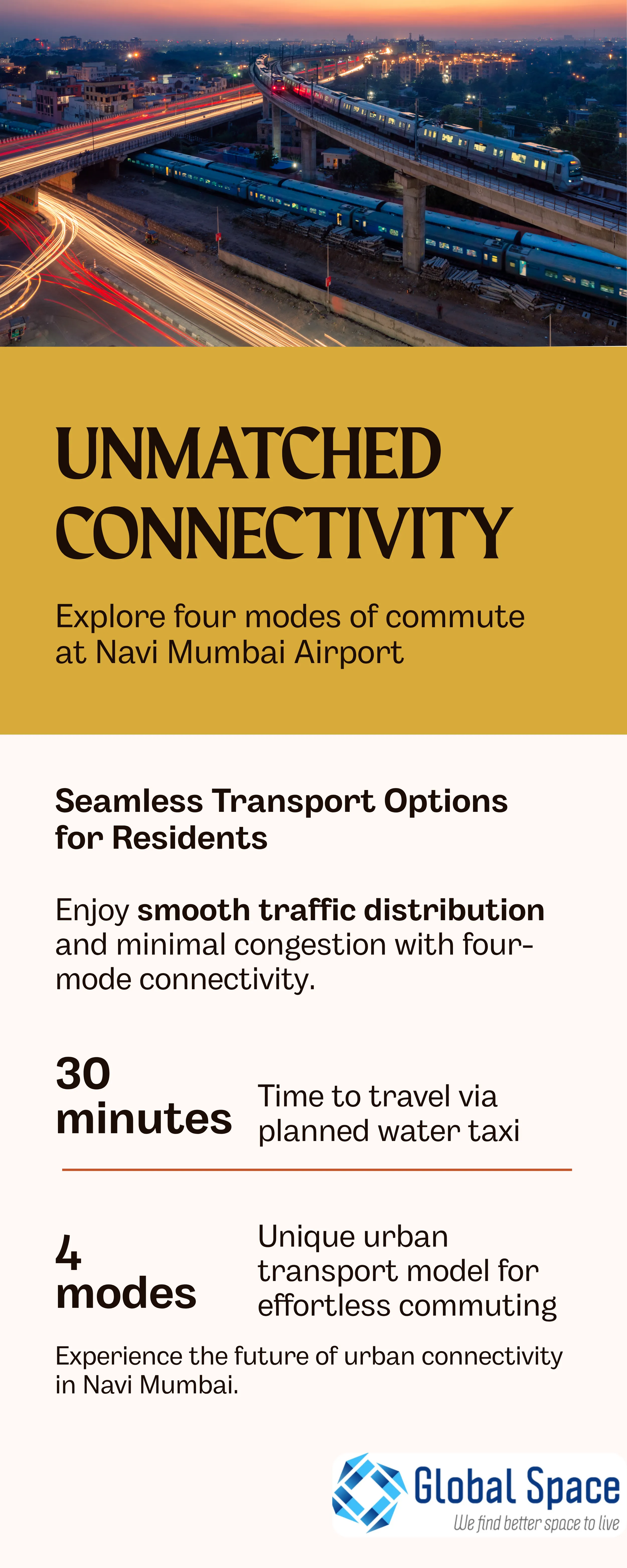 Godrej Sales Office Experience