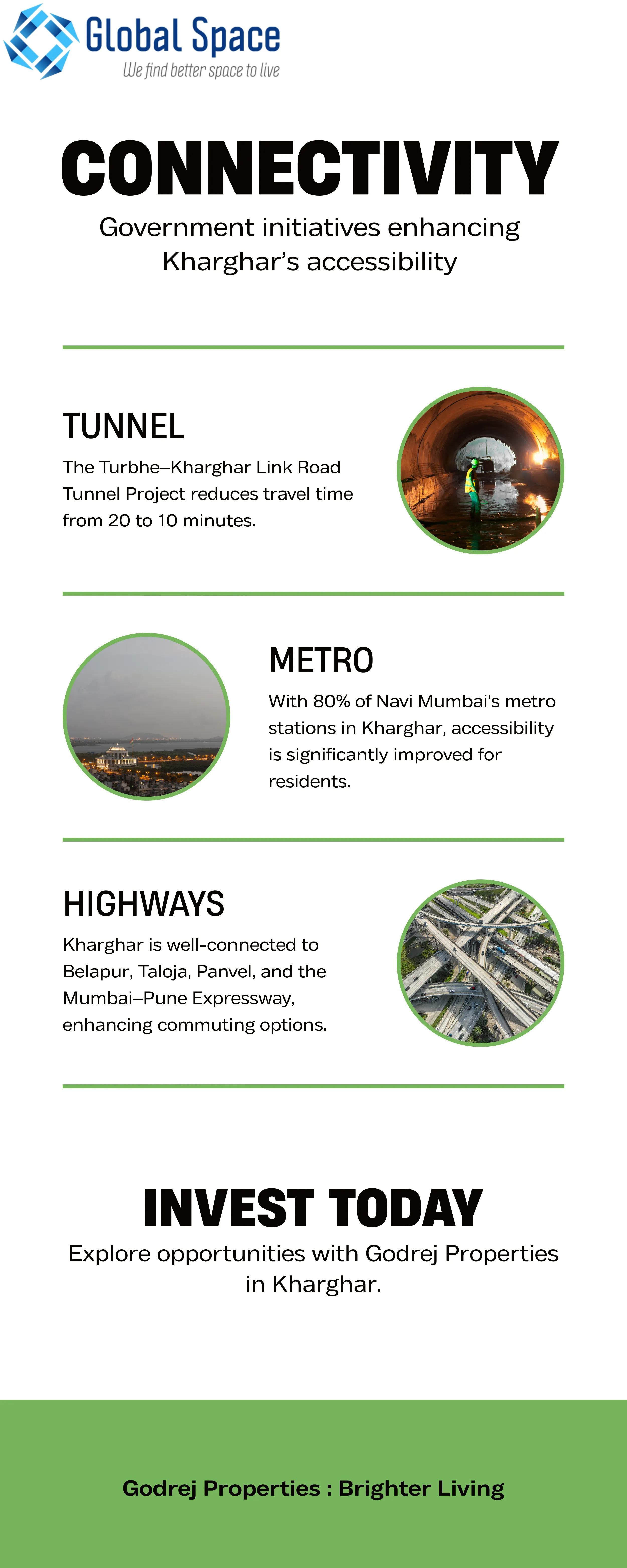 Godrej Post Sales Service