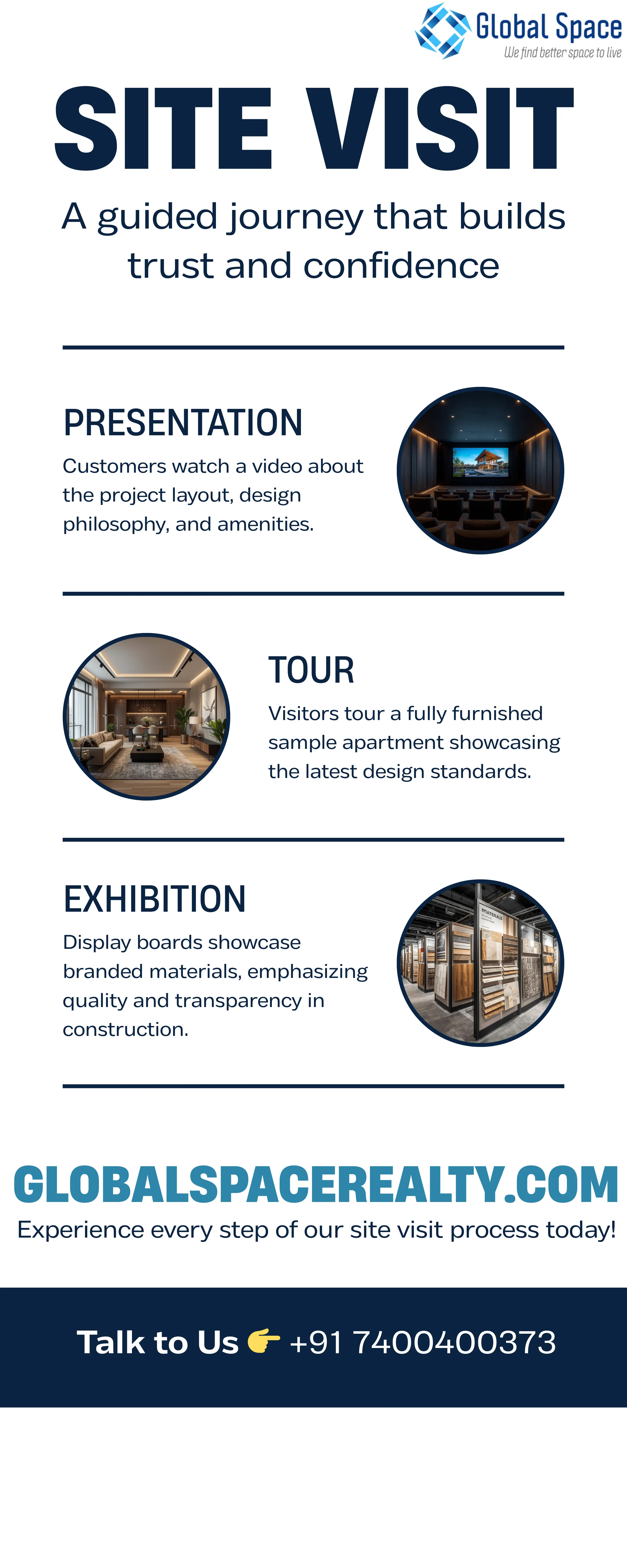 Godrej Site Visit Experience