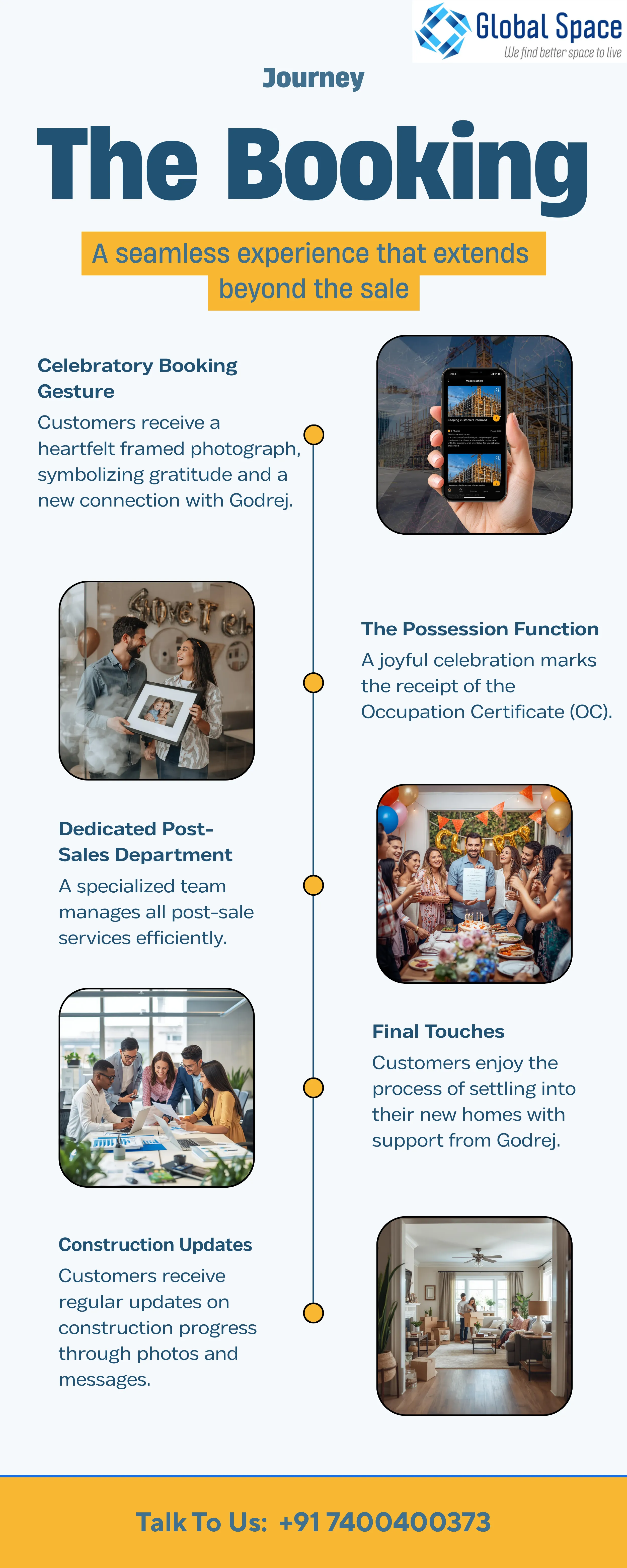 Godrej Post Sales Support