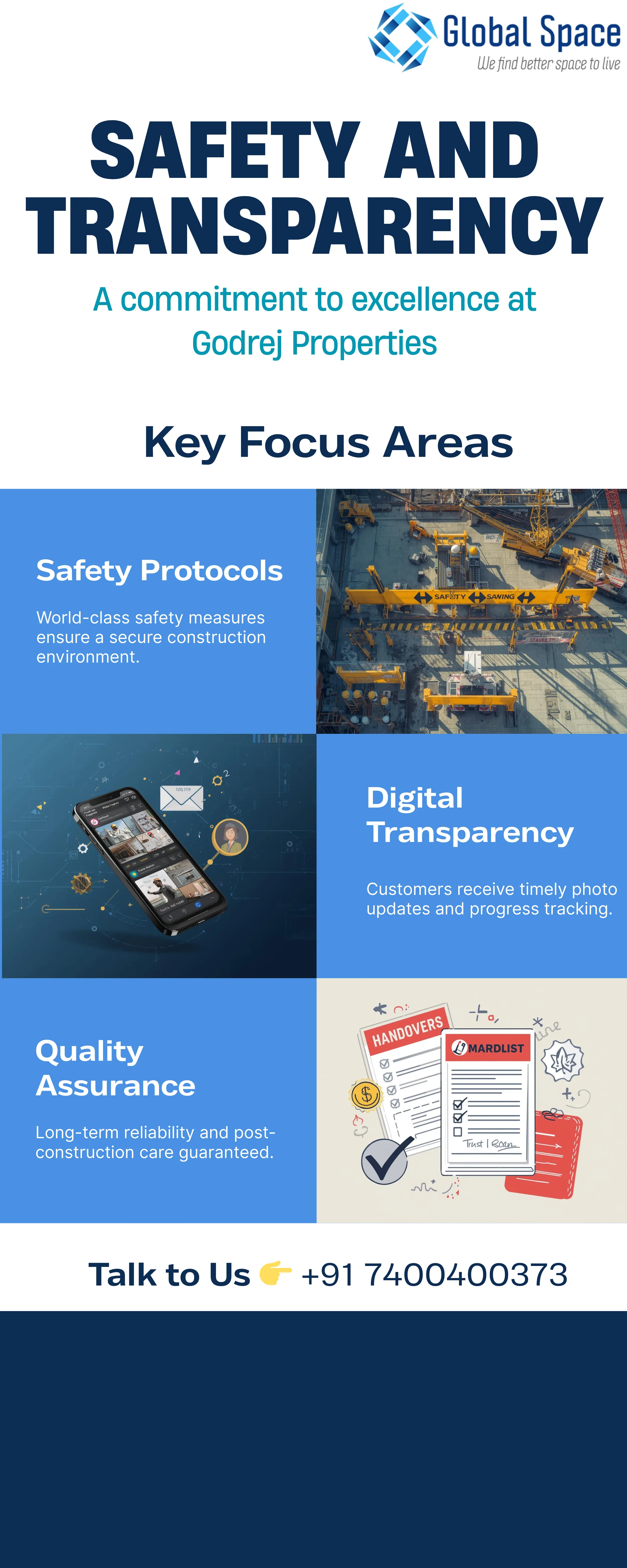 Godrej Quality Assurance