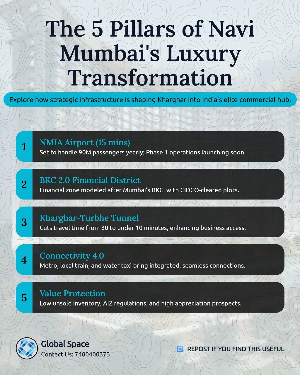 Kharghar National Connectivity