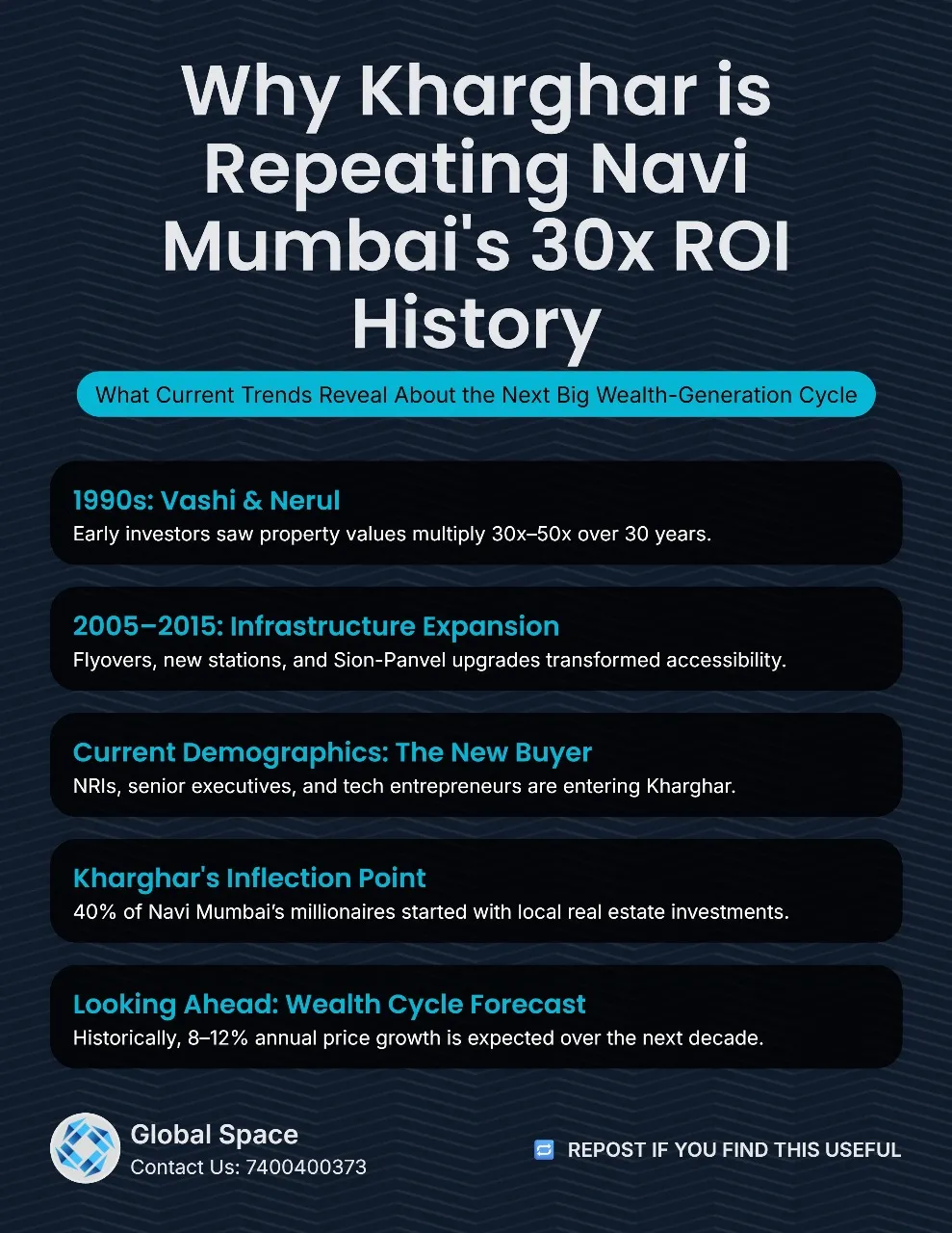 Kharghar Mega Infrastructure