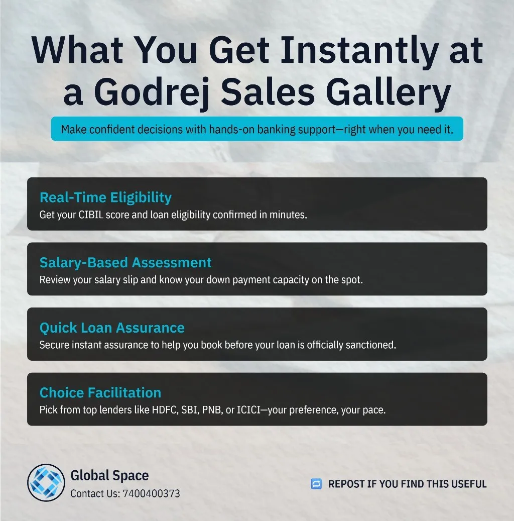 Godrej Home Loan Bankers