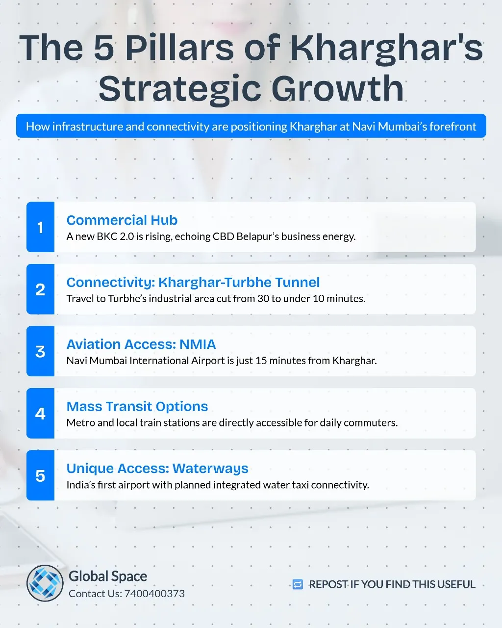 Quadruple Connectivity Kharghar