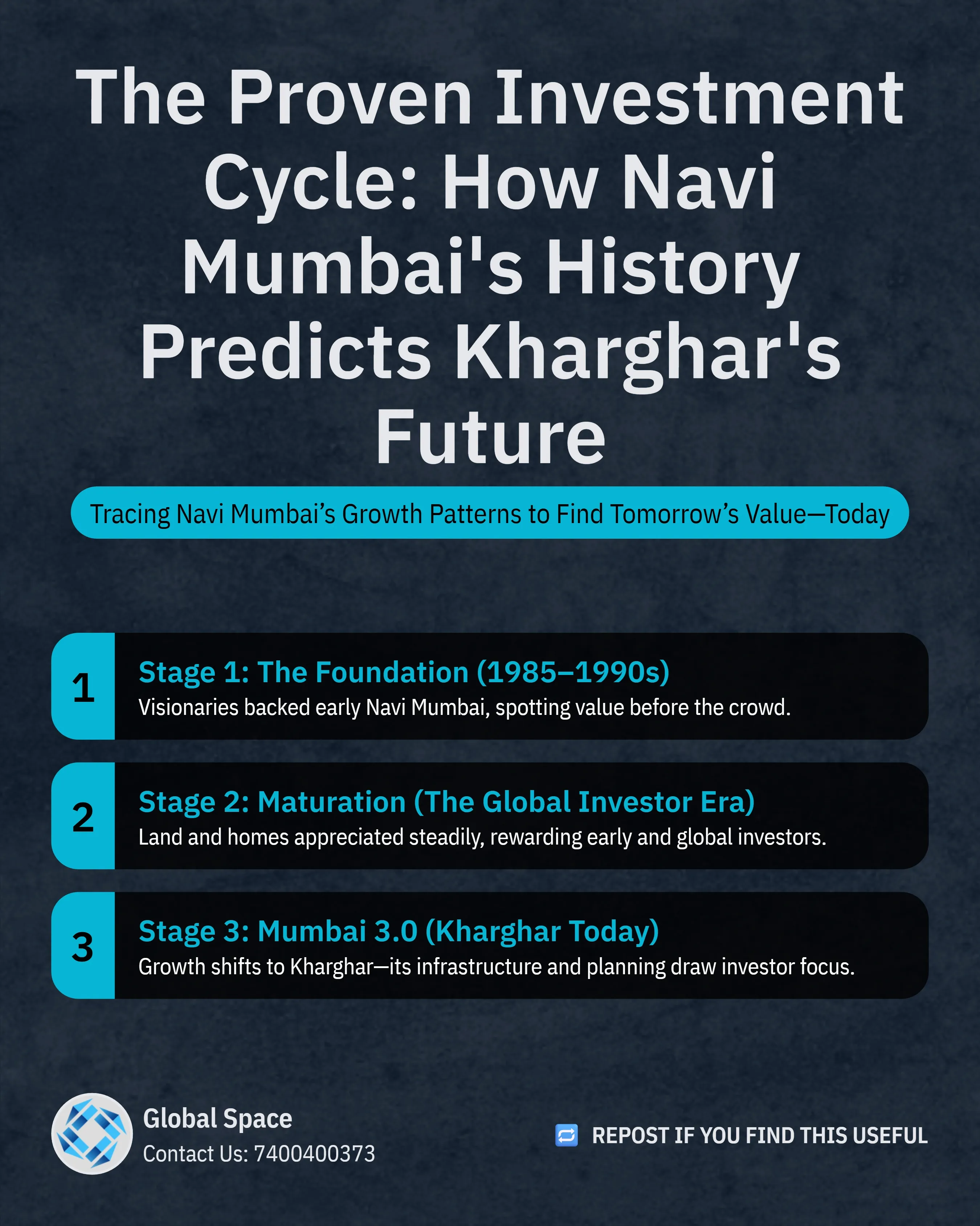 Godrej Brand Value in Kharghar
