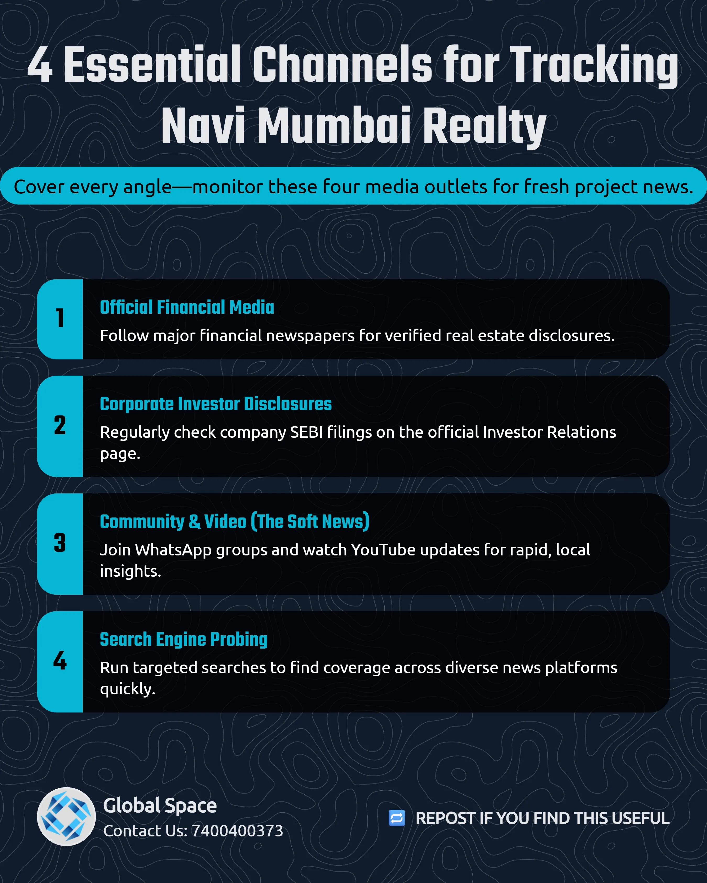 Real Estate News Tracking