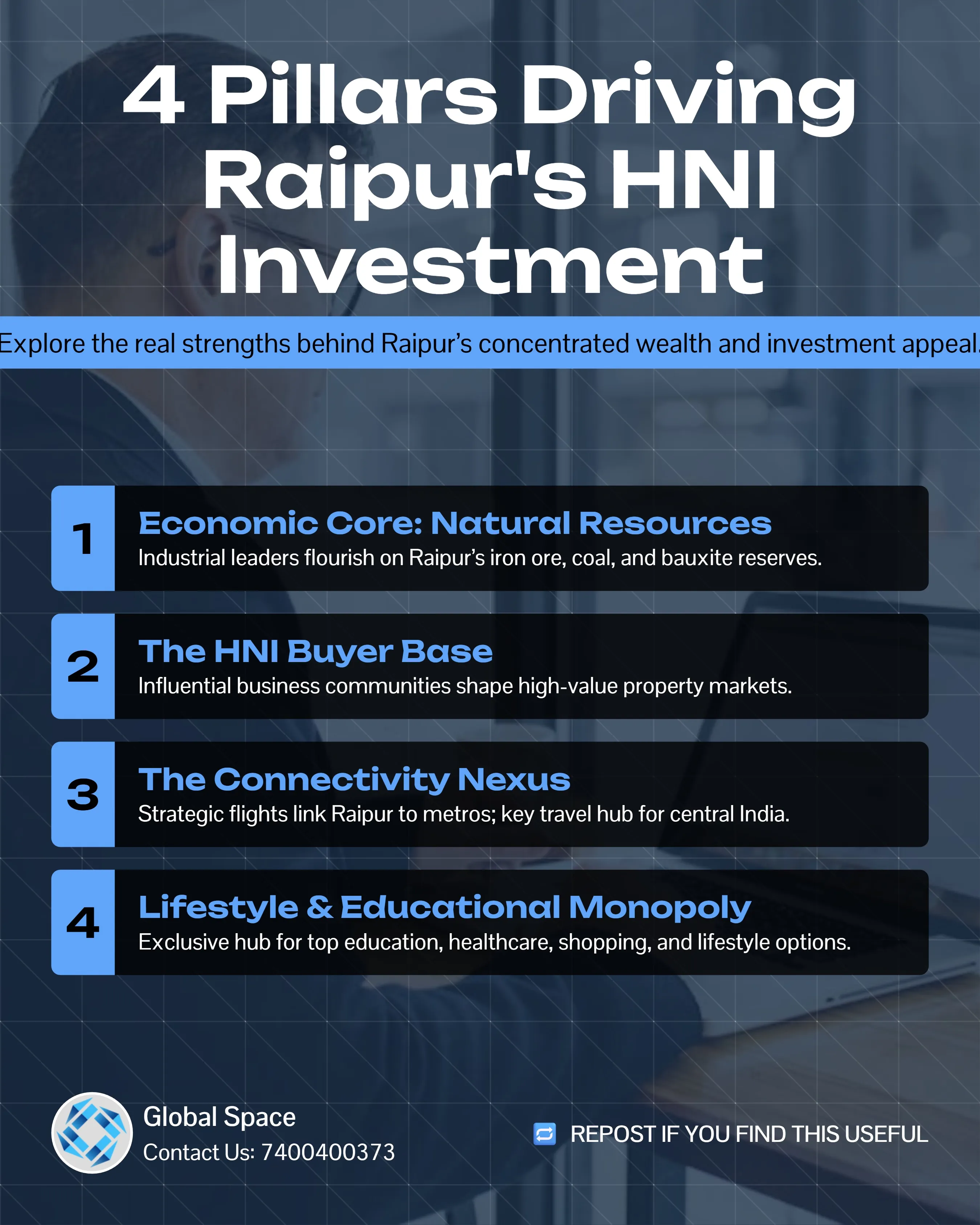 Raipur Industrial Wealth