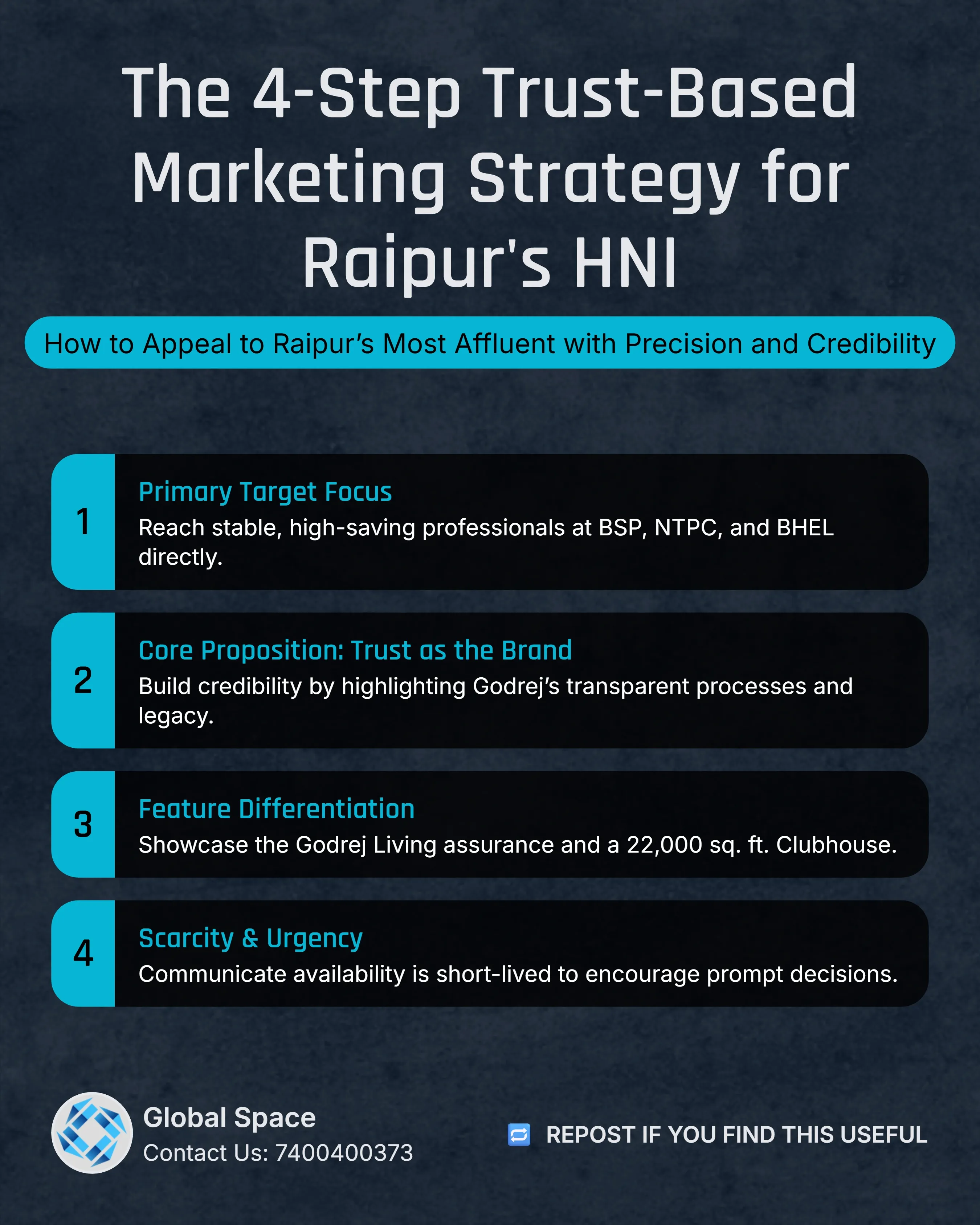 Education and Lifestyle Drivers