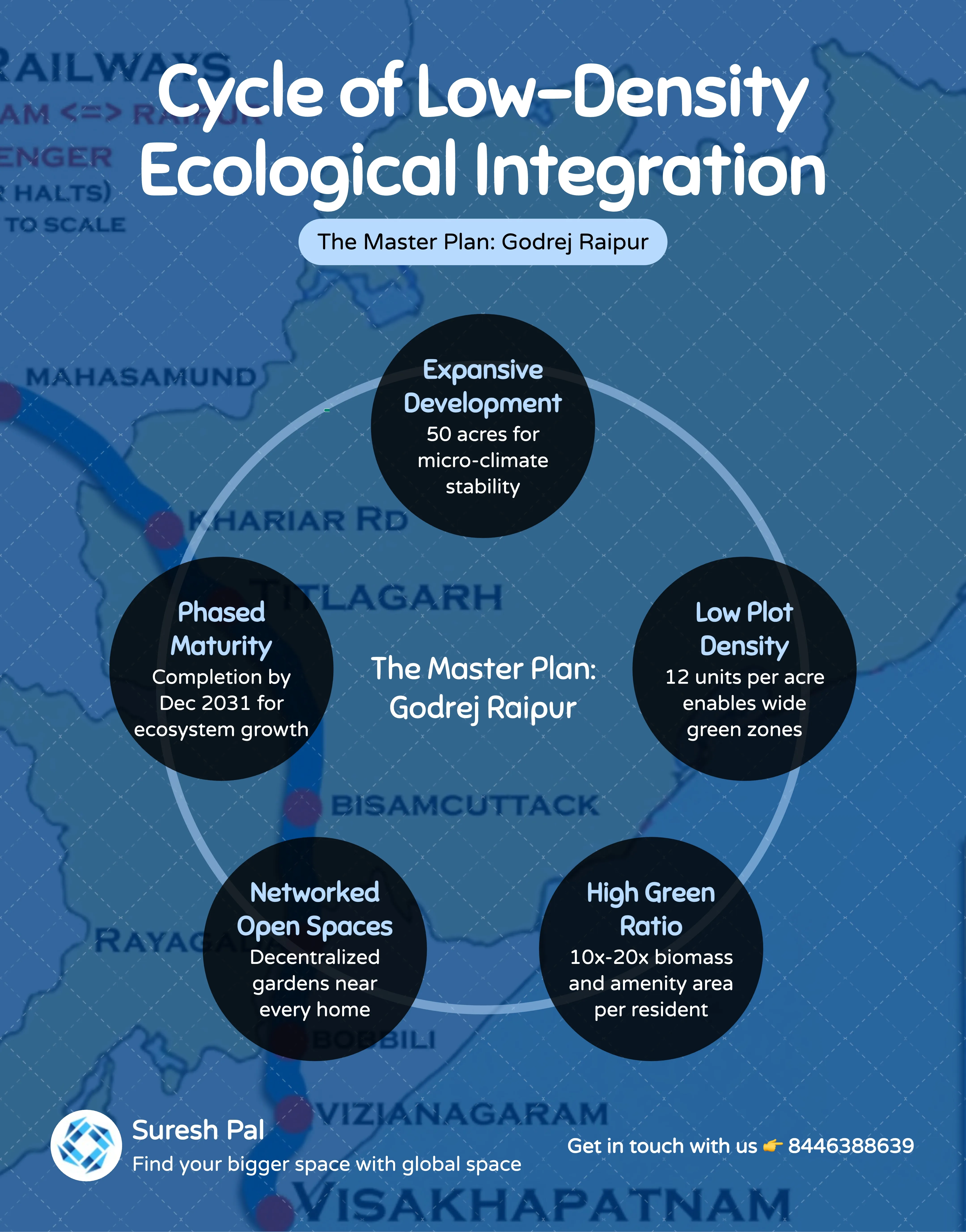 Godrej Raipur Master Plan