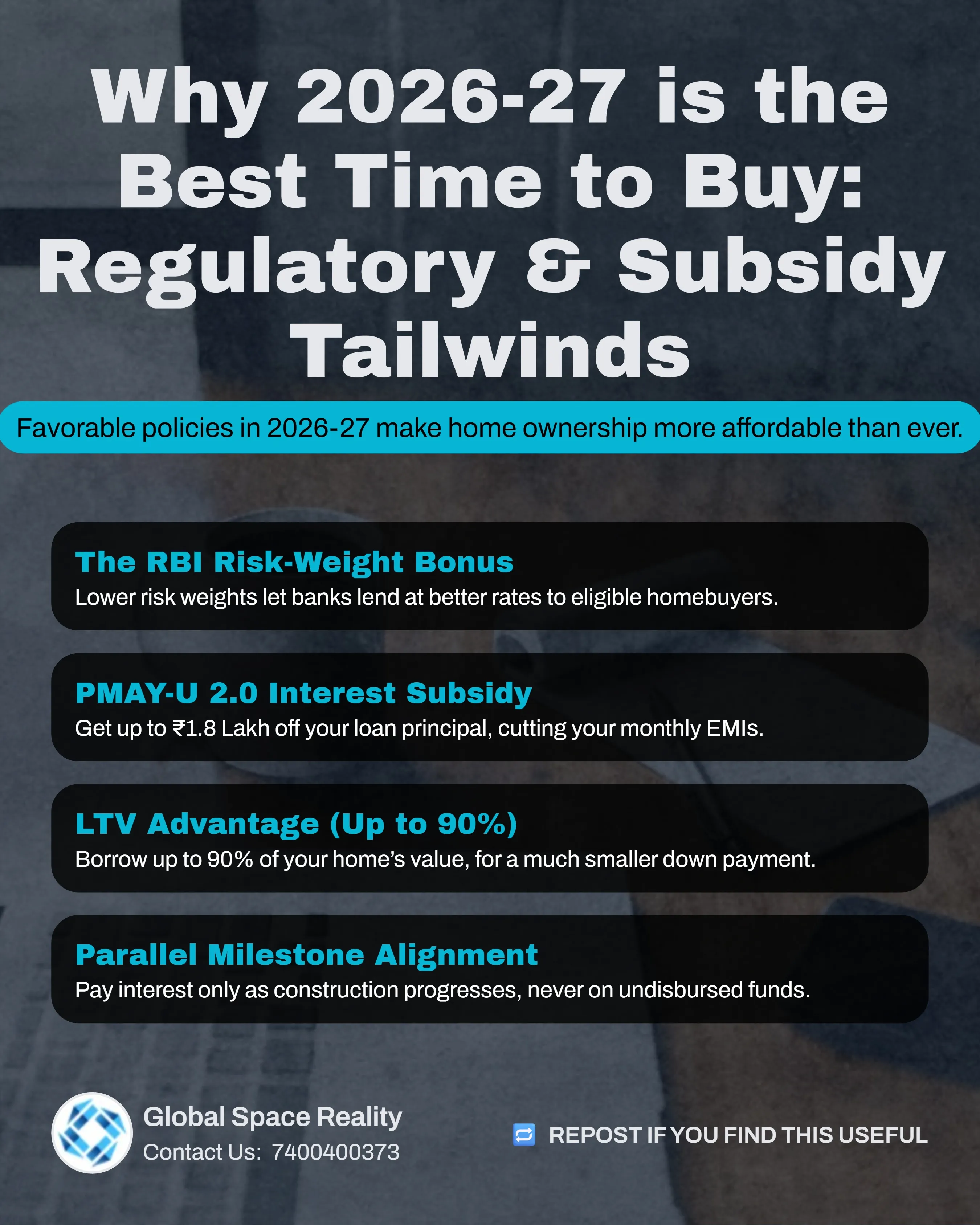 Godrej Capital Digital Sanction