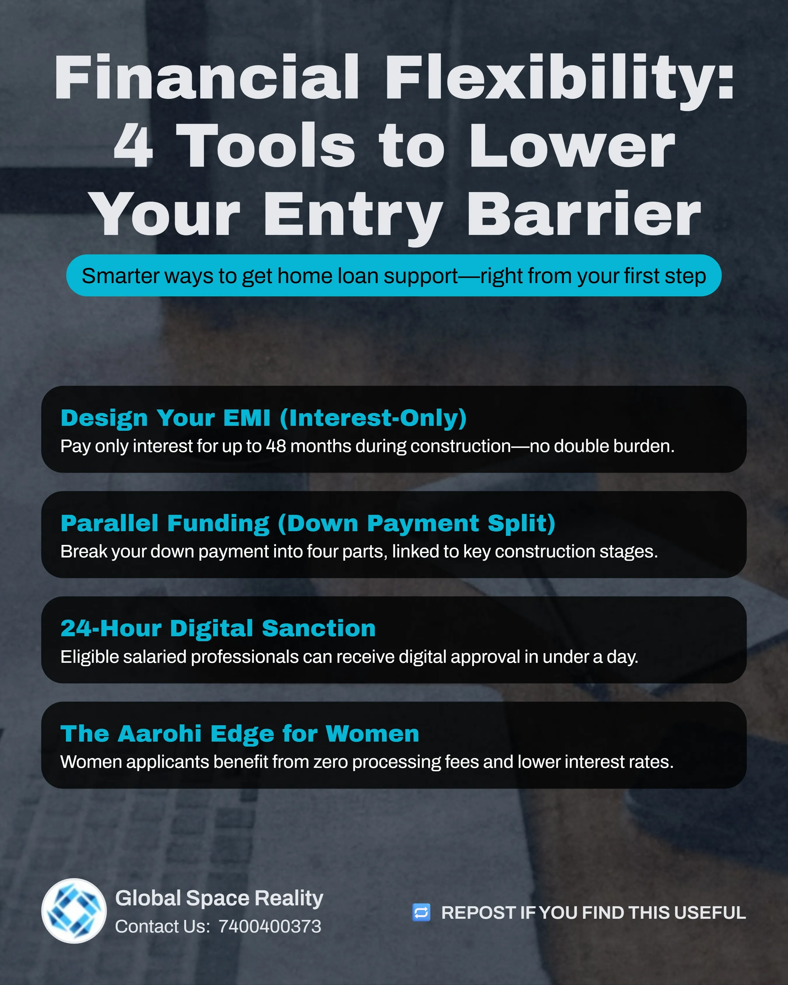 Design Your EMI Plan