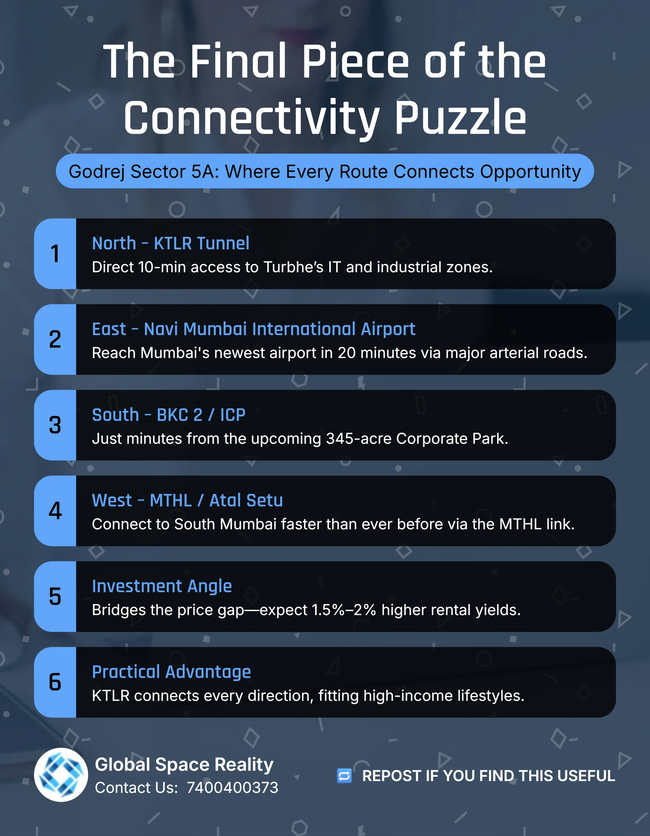 Godrej Kharghar Lifestyle
