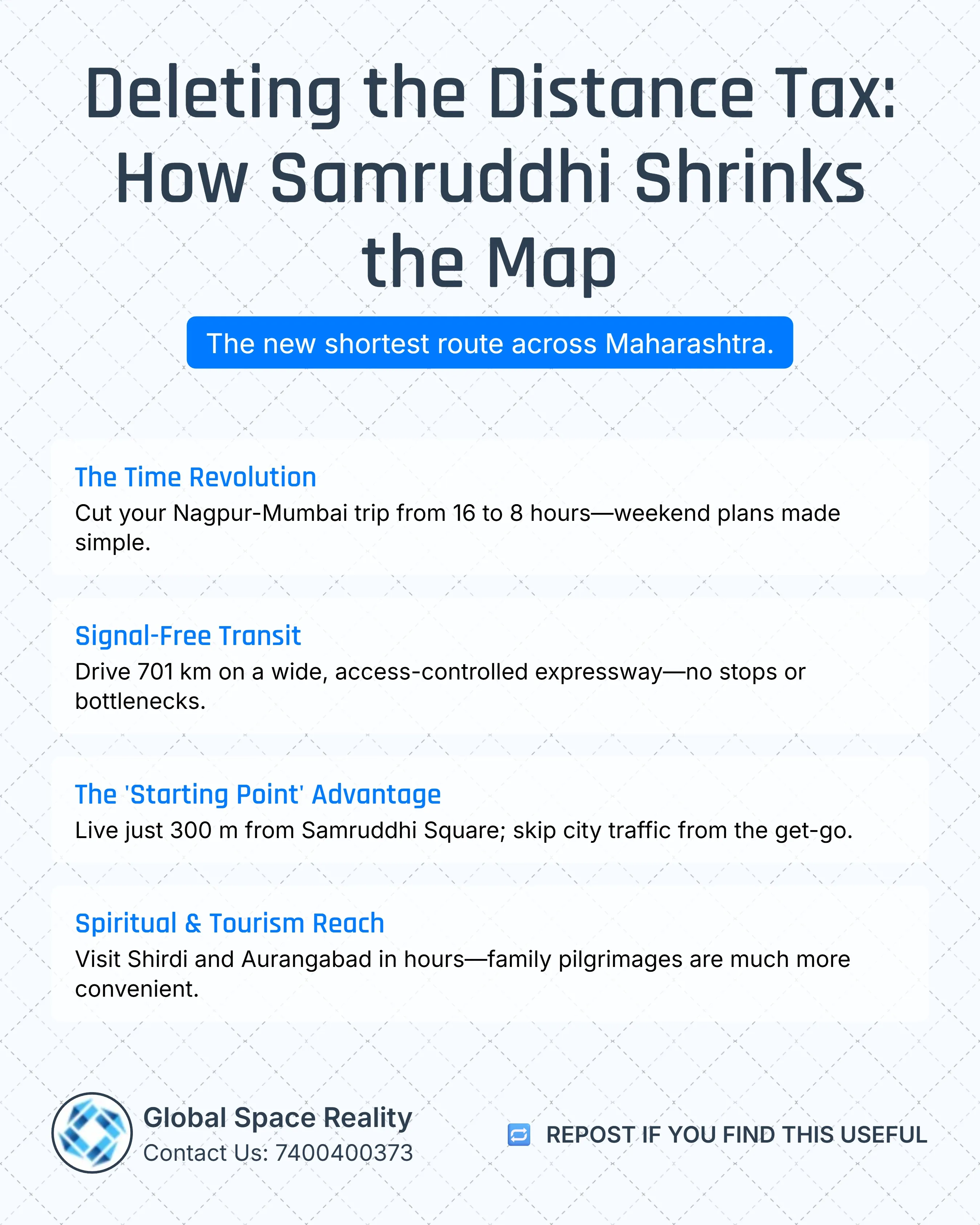 Samruddhi Mahamarg Expressway