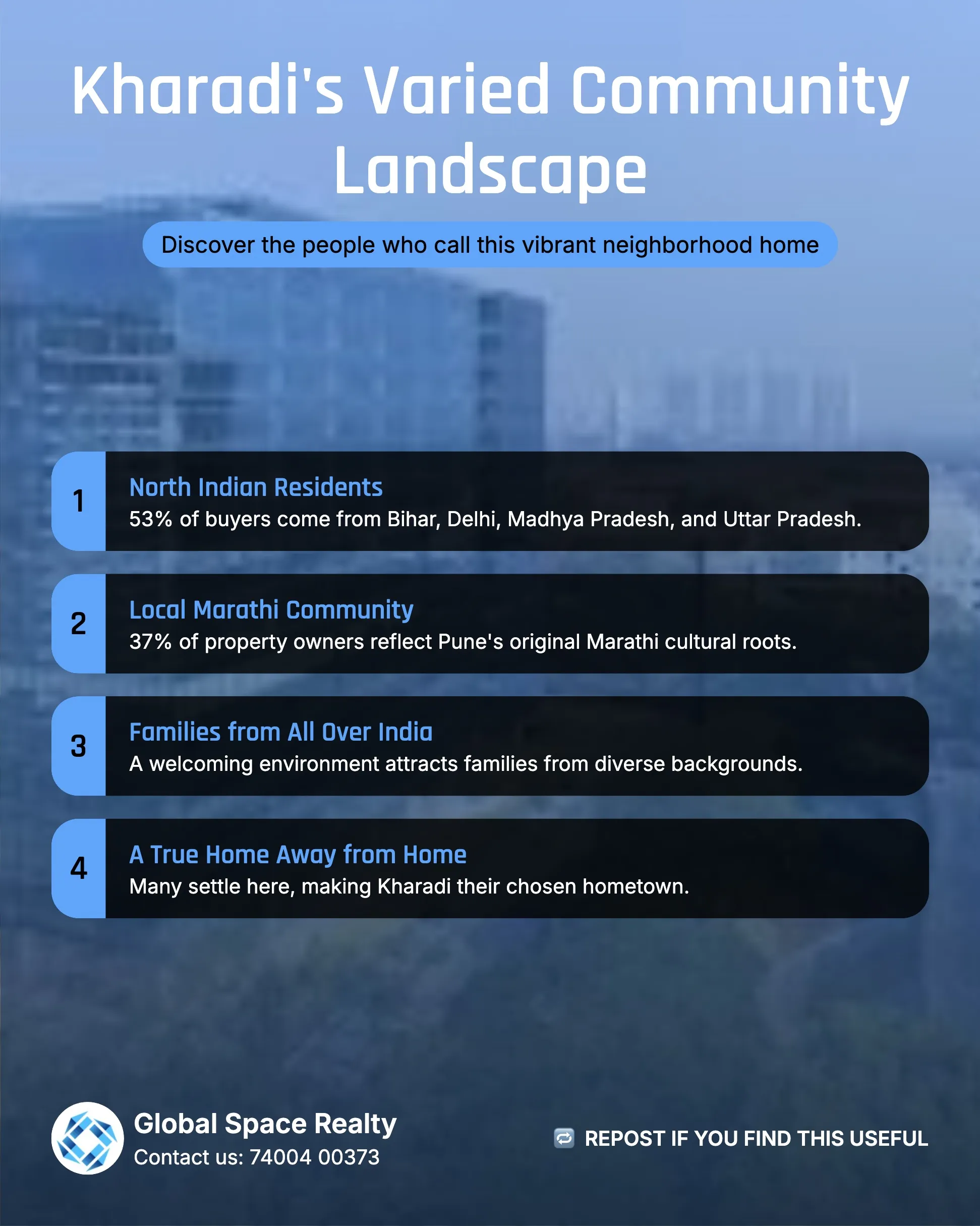 Kharadi Cultural Diversity