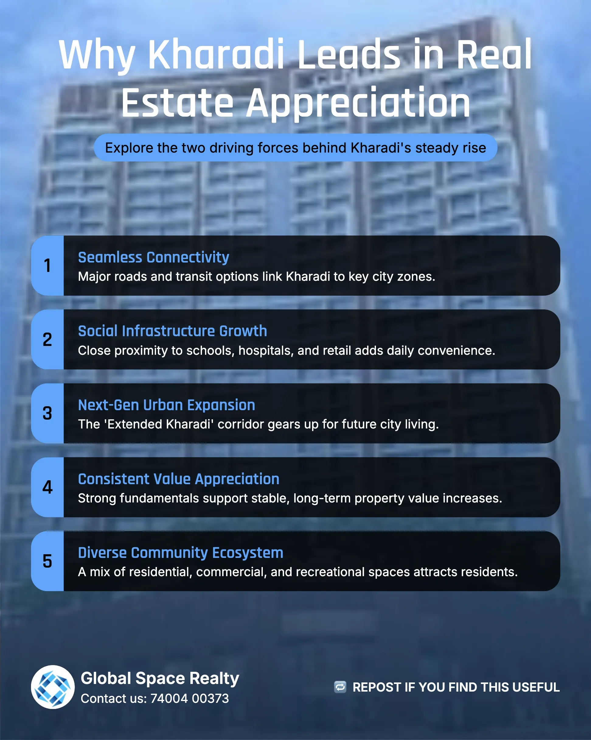 Social Infrastructure Kharadi