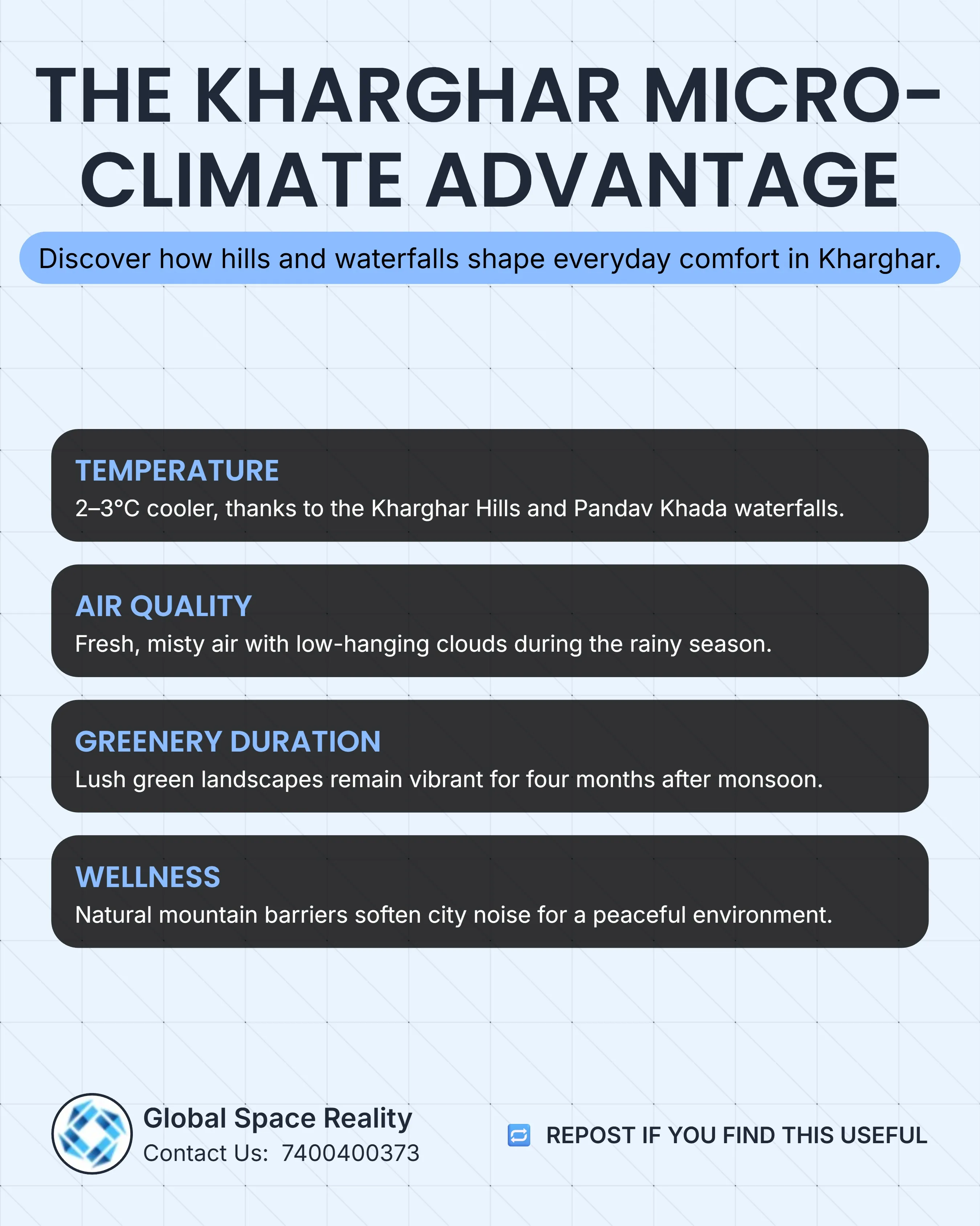 Kharghar Hills and Nature
