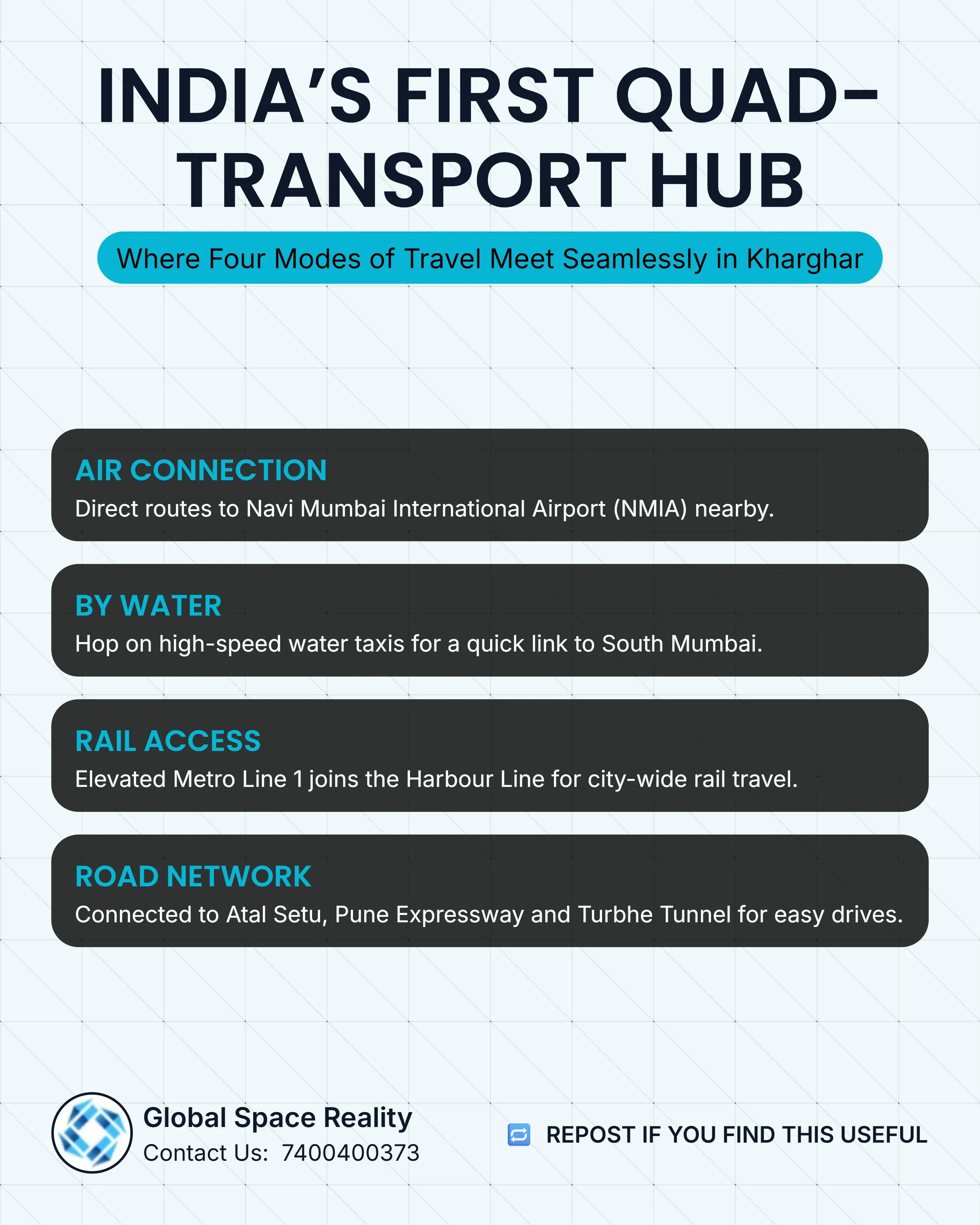 Kharghar Road Connectivity