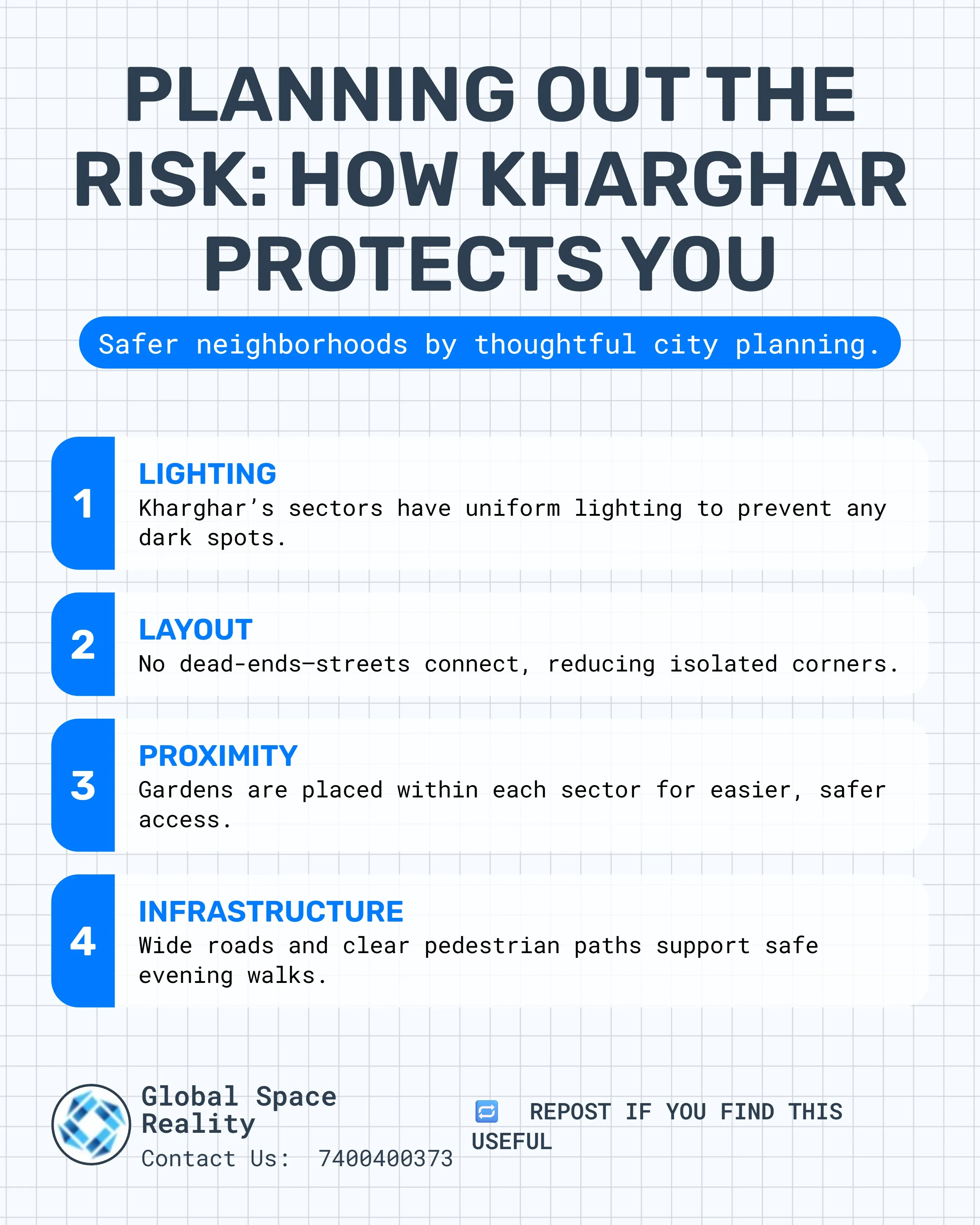 Kharghar Police Patrolling