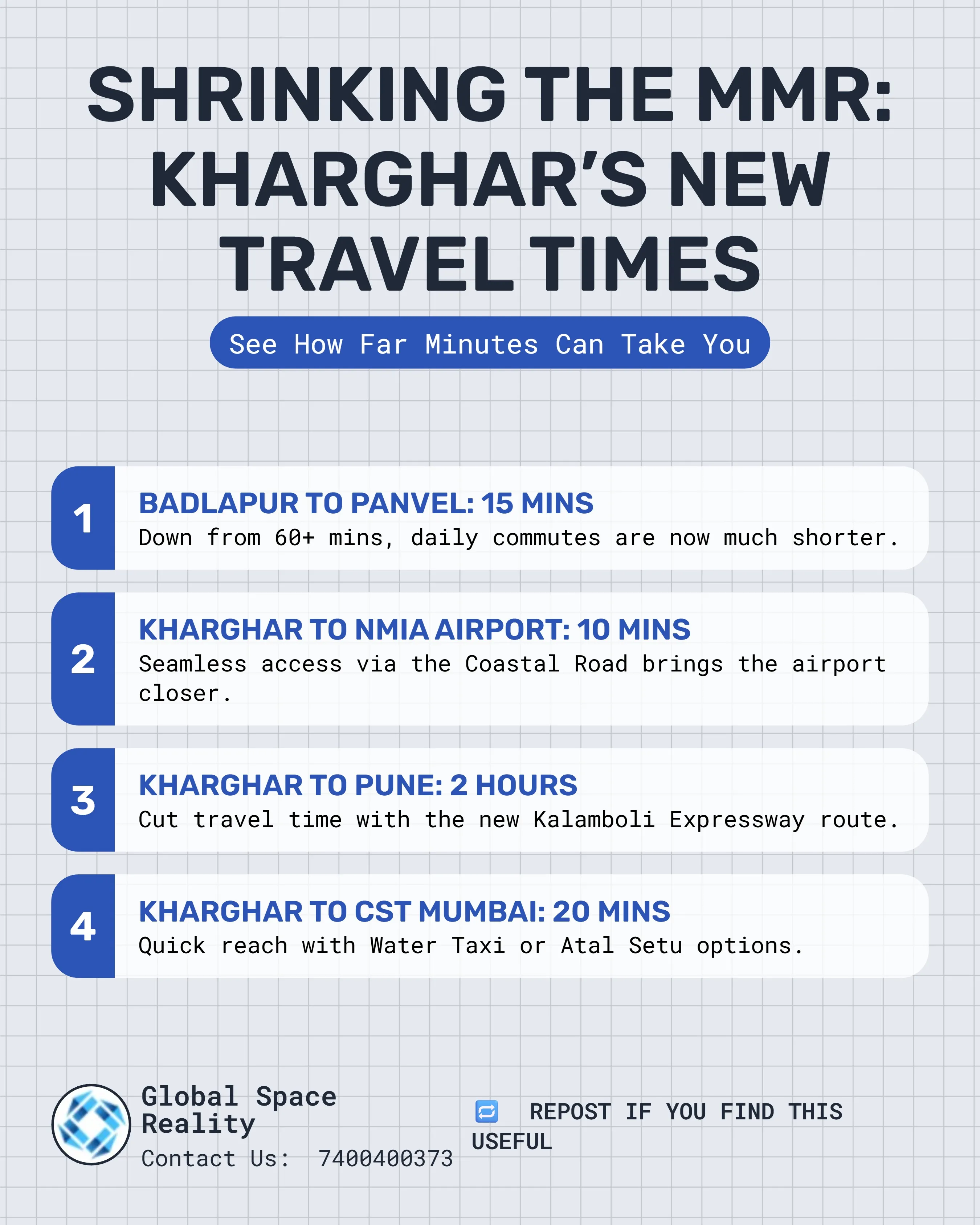 Atal Setu Connectivity