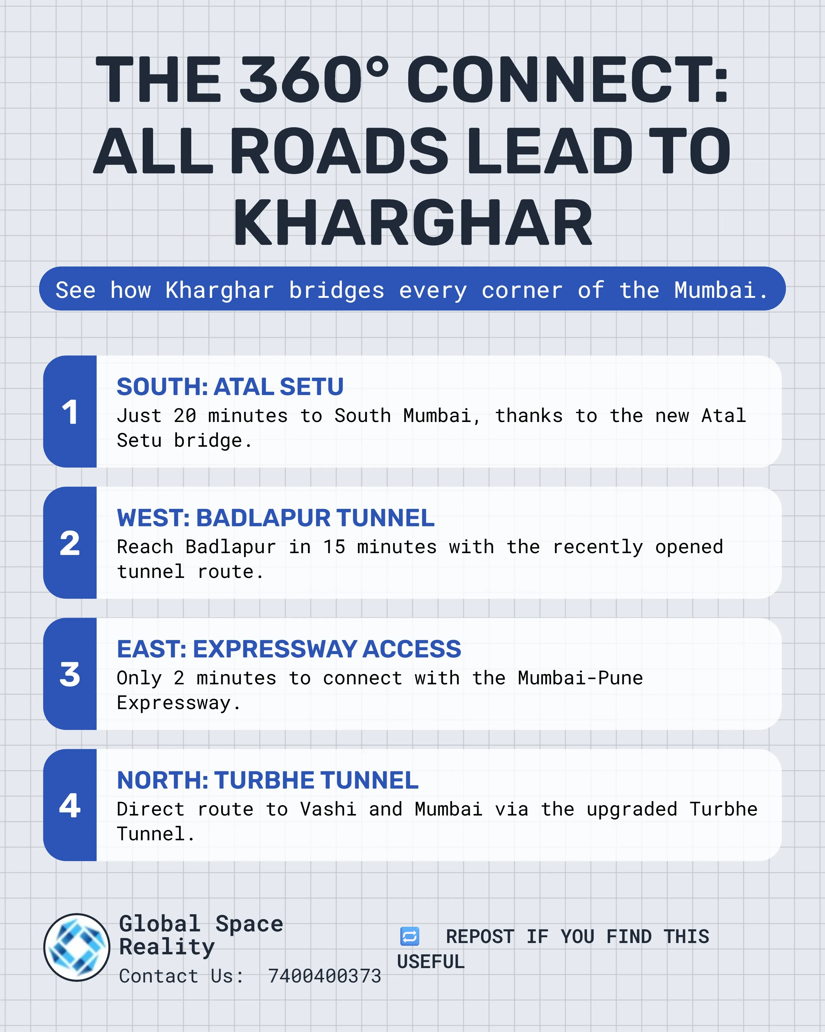 Kharghar Central Hub
